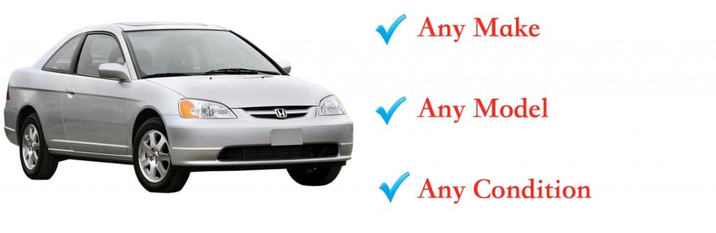 Sell Unregistered cars in Sydney